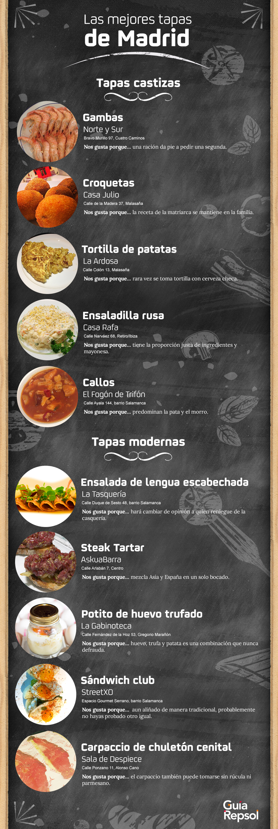 Infografía de tapas modernas vs tapas castizas en Madrid